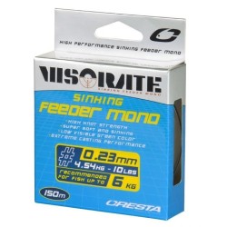 Cresta Visorate Sinking Feeder Mono 0.25mm/150m