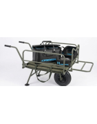 Bagagerie-no kil-transport